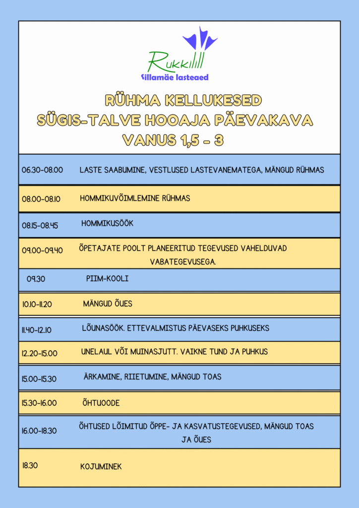 Kellukesed (sügis-talv)